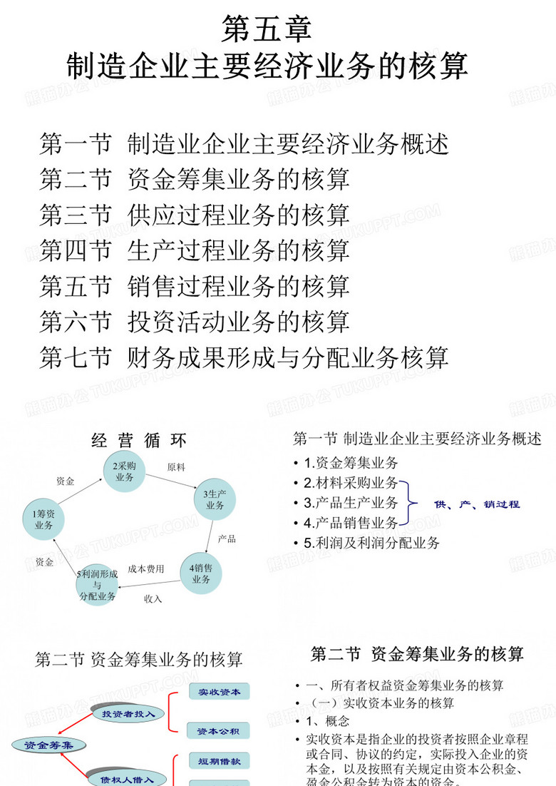 基础会计课件