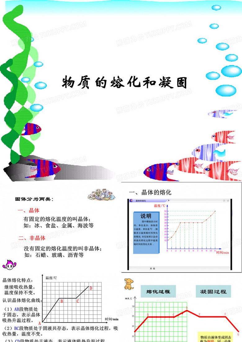 熔化和凝固