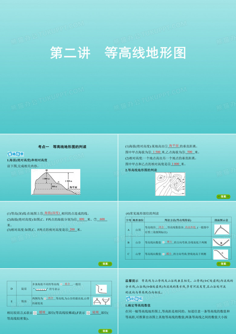 江苏专用2022地理总复习第一单元地球与地图第二讲等高线地形图课件