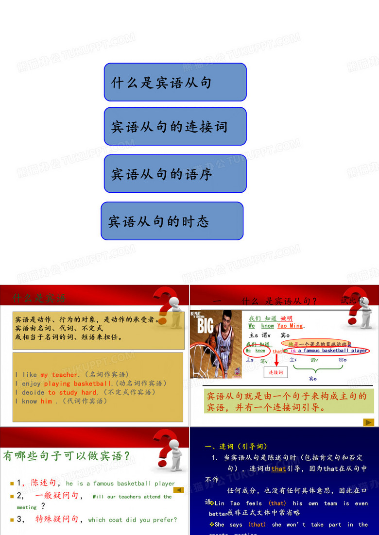 宾语从句ppt讲解