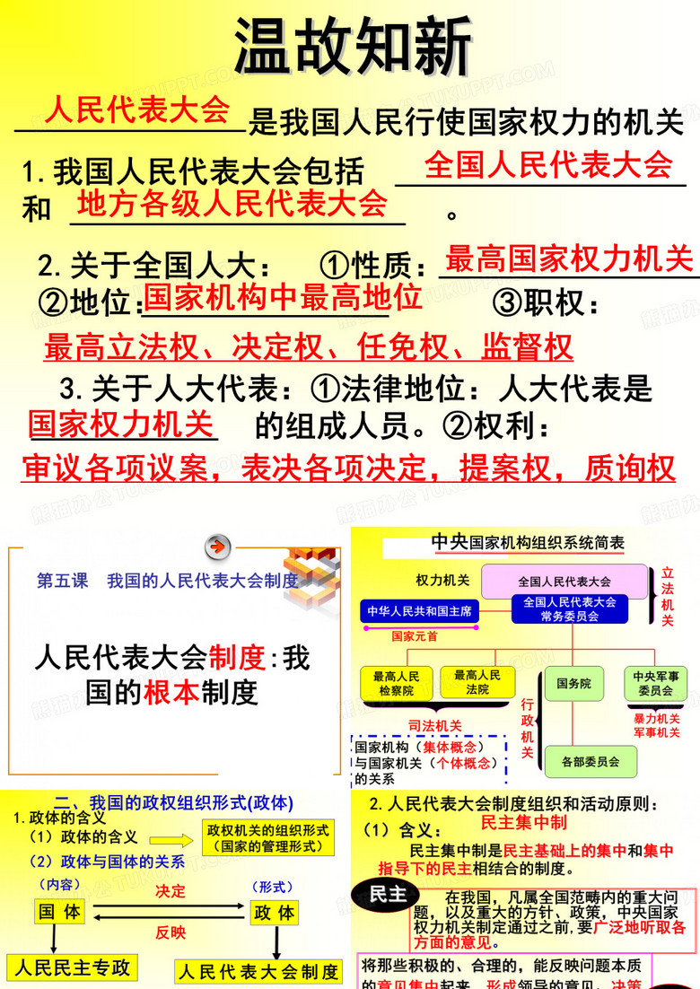 人民代表大会制度