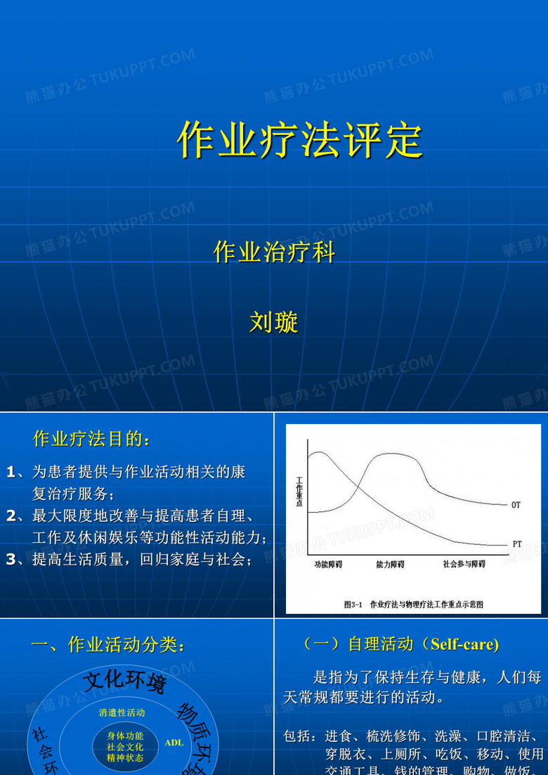 作业疗法评定