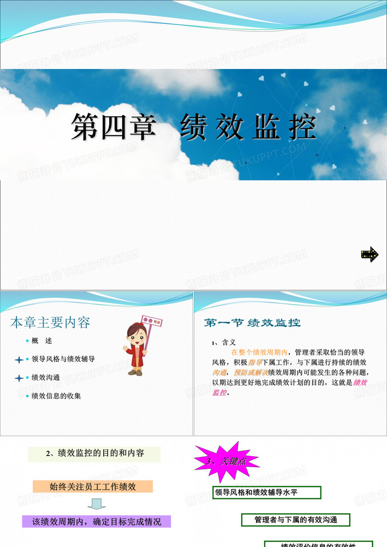 绩效监控(PPT55页)