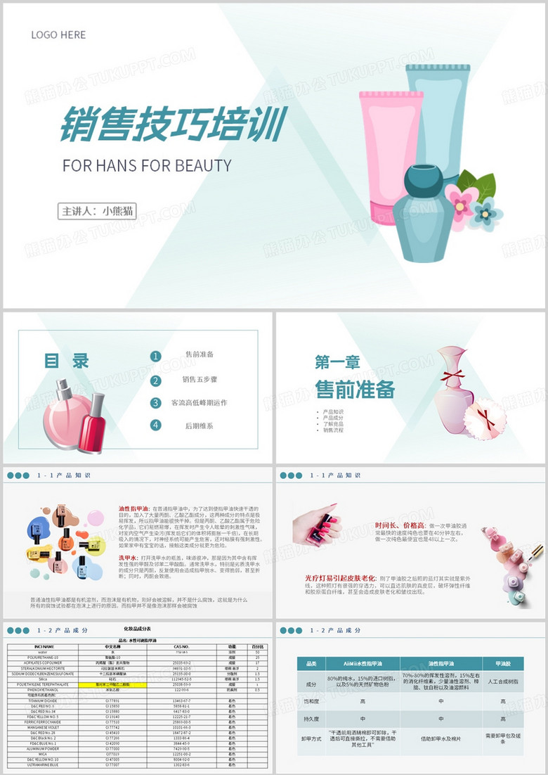 美妆行业销售技巧培训PPT模板