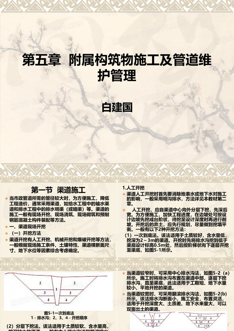 市政管道