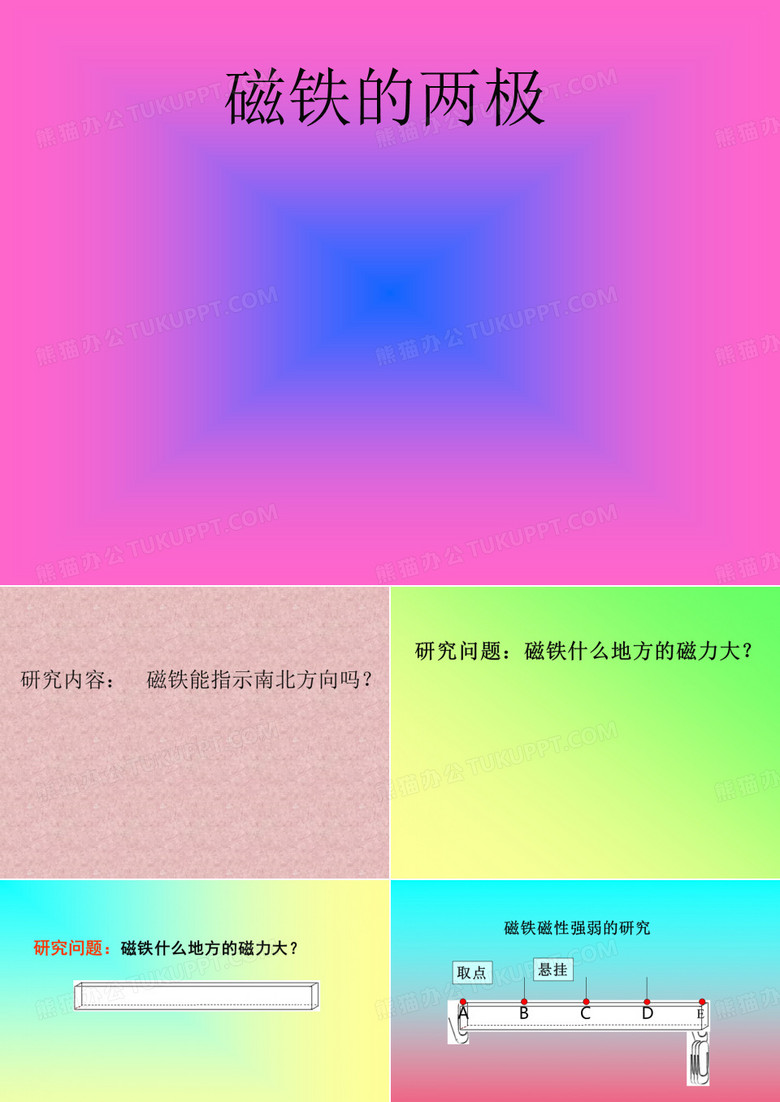 磁铁的两极