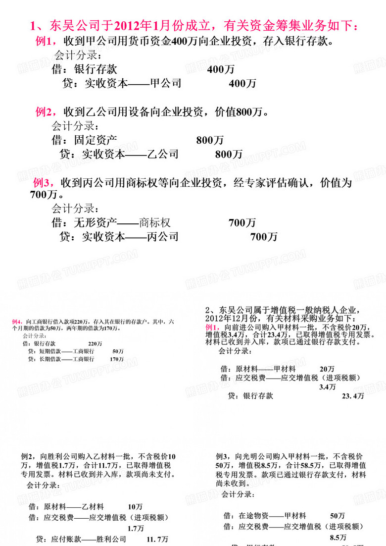 业务举例