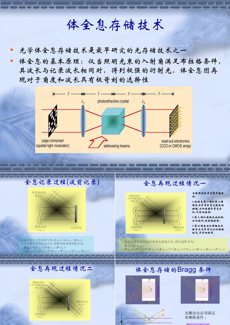 三维光学存储体全息存储