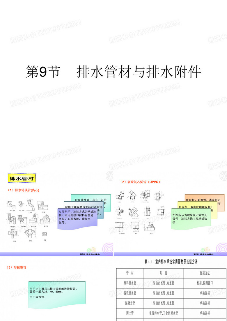 排水管材与排水附件