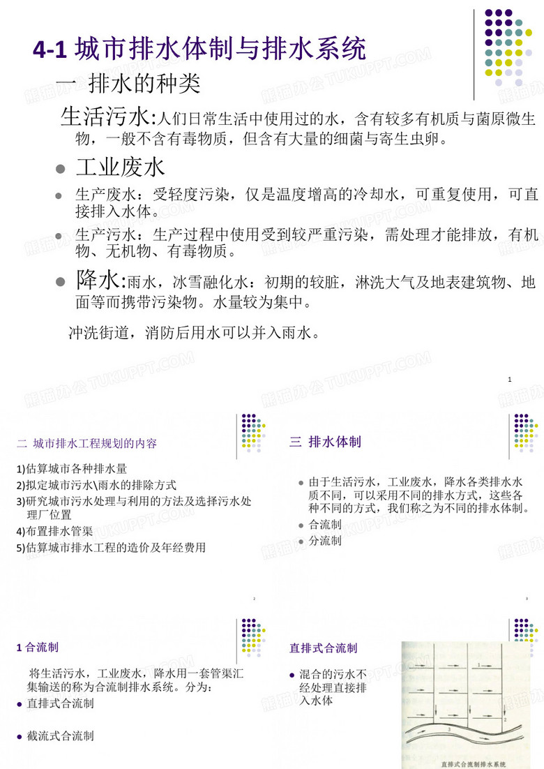 城市排水体制与排水系统