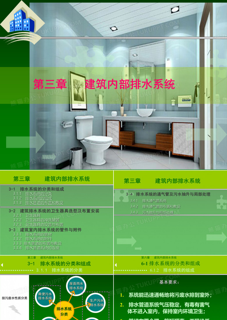 建筑排水