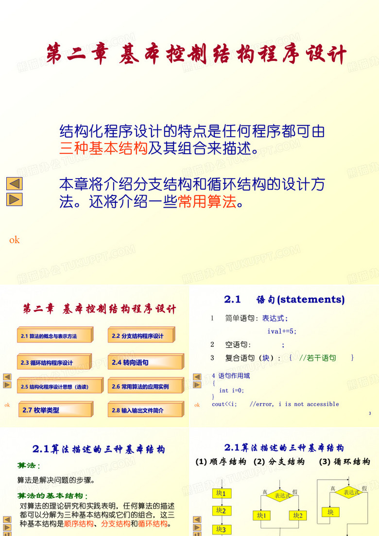 迭代法求解