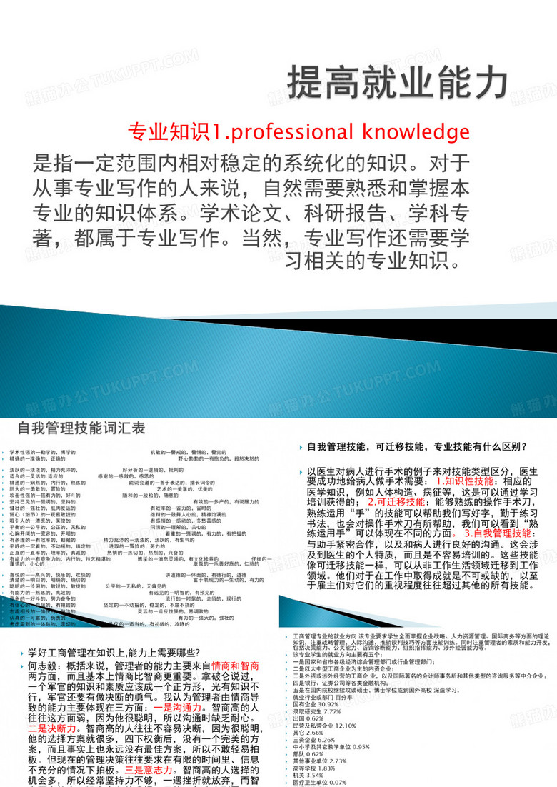 提高就业能力
