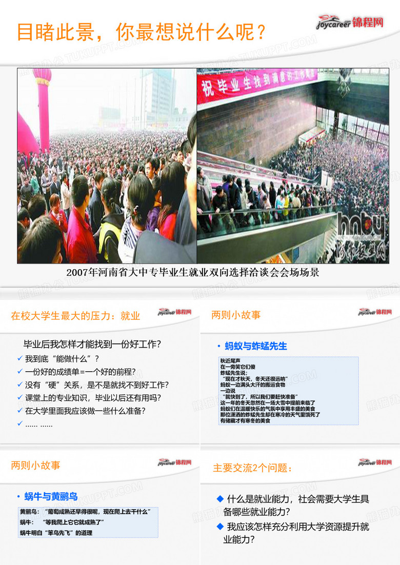 提高就业能力(一)