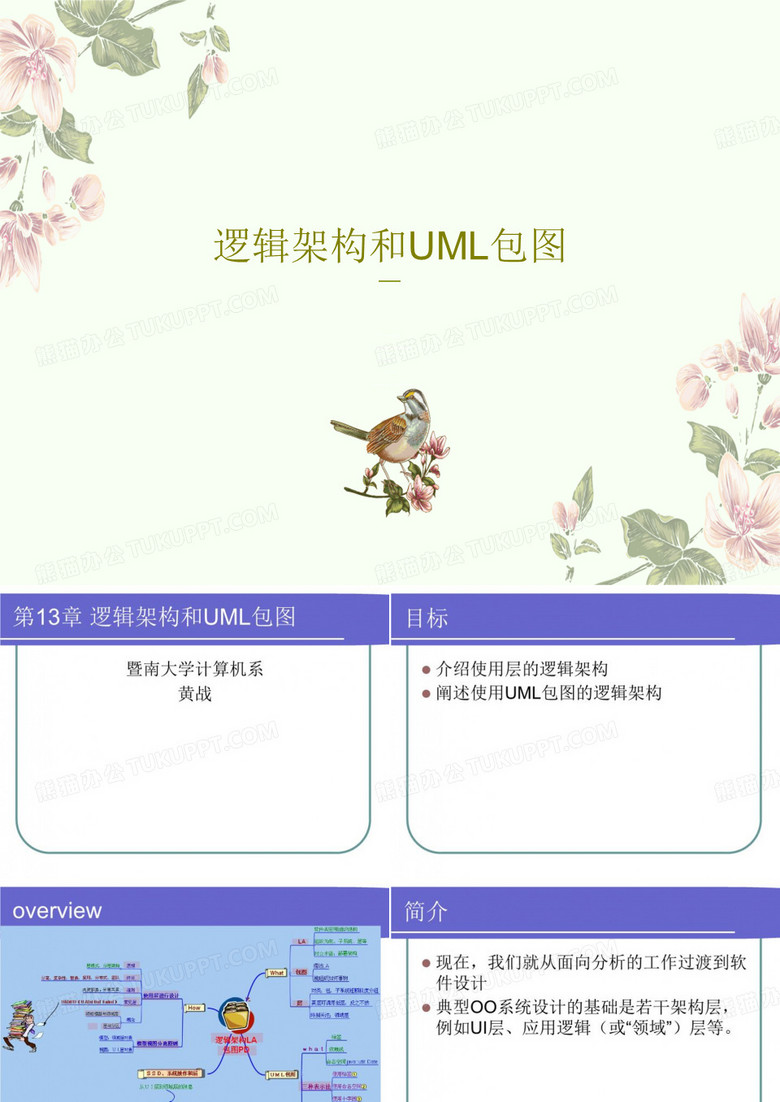 逻辑架构和UML包图共35页文档