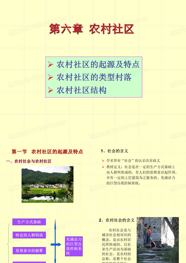 农村社会学-第六章 农村社区