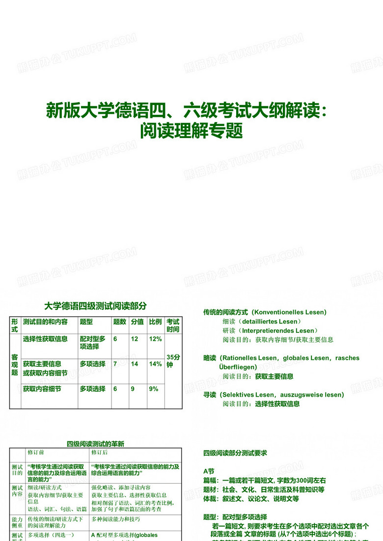 德语四六级