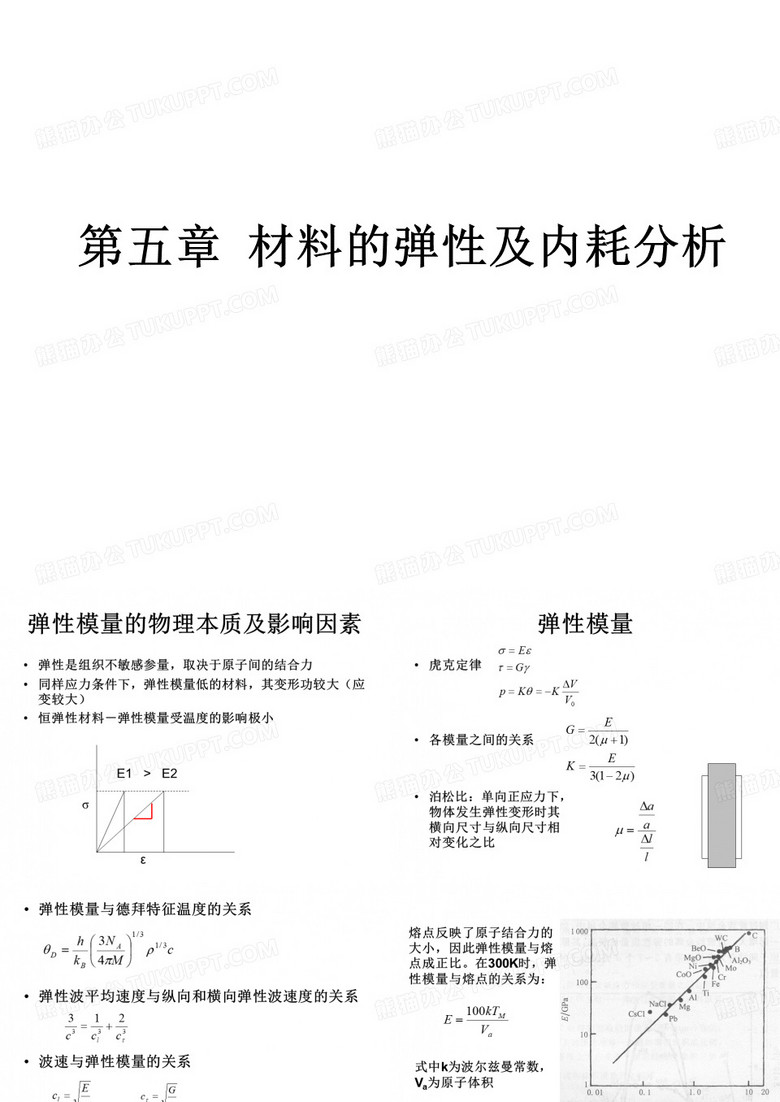 第五章材料的弹性及内耗