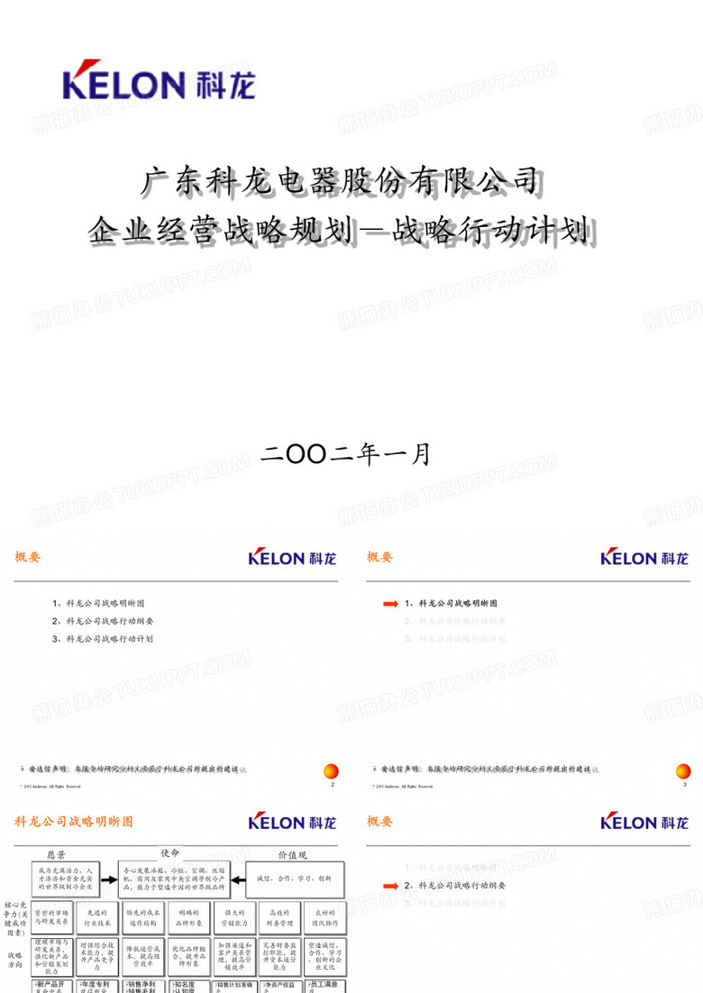 战略行动计划