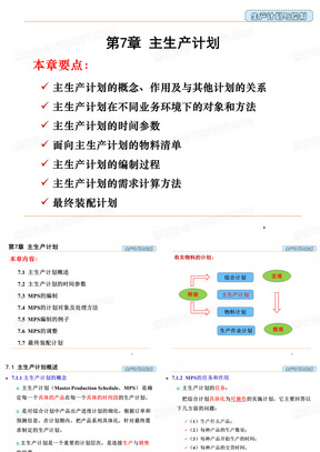 生产计划与控制 主生产计划