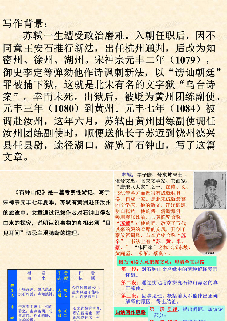 石钟山记