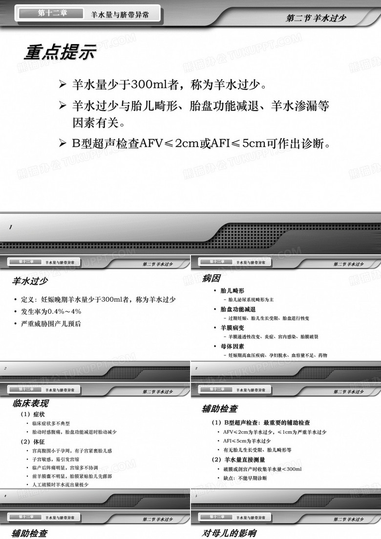 羊水过少ppt