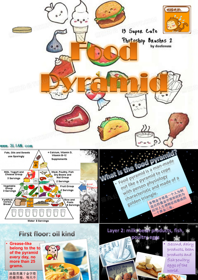 (完整版)食物金字塔