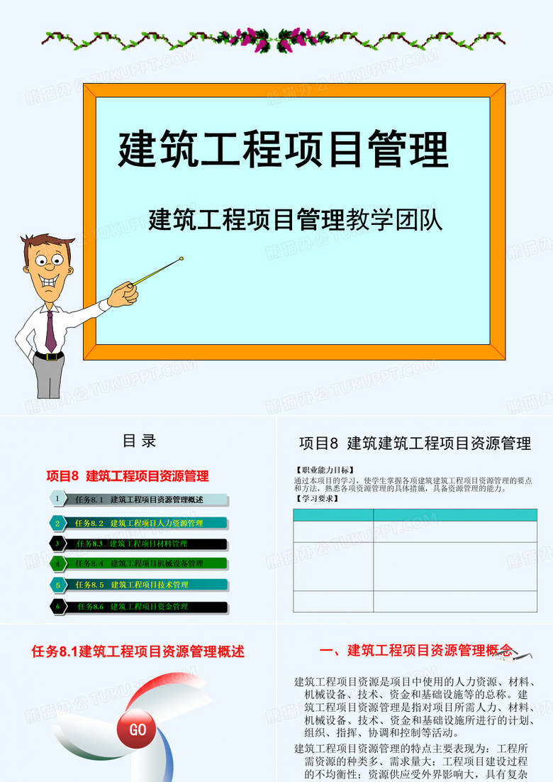 项目建筑工程项目资源管理