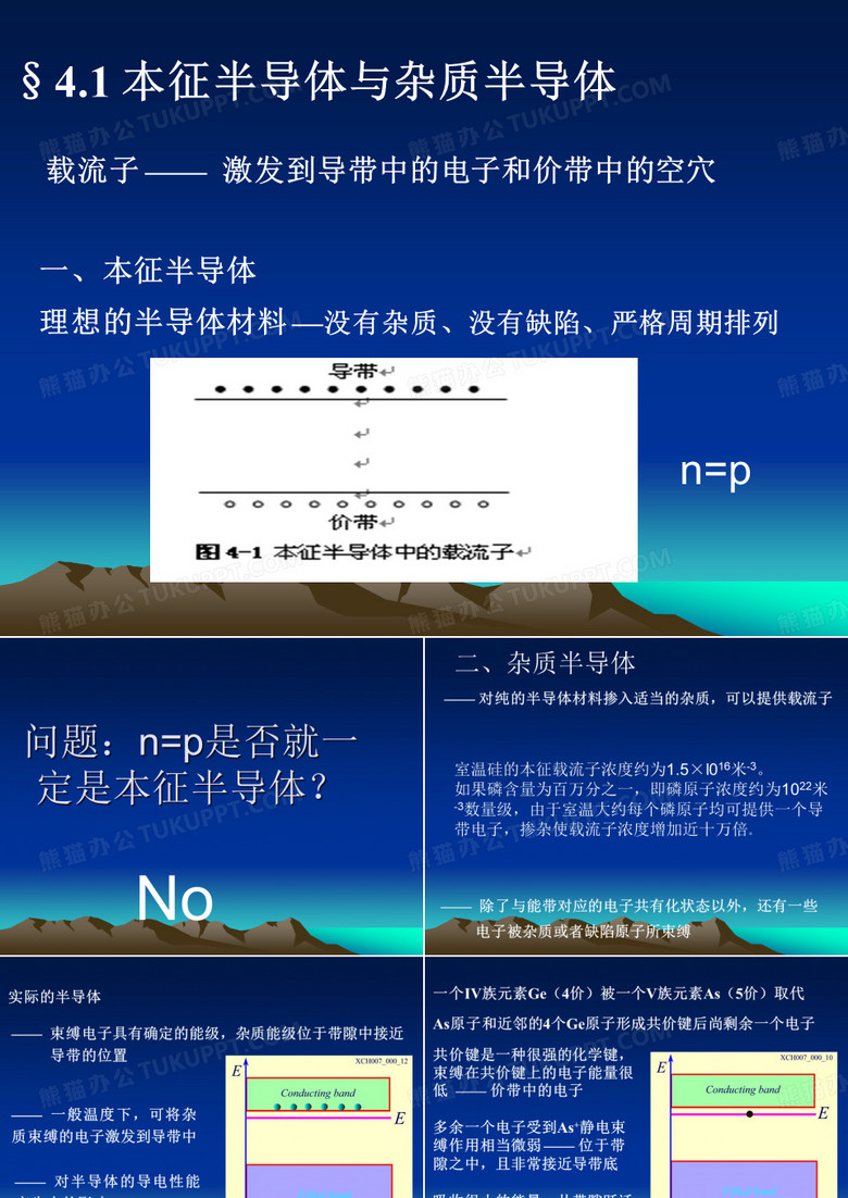 本征半导体与杂质半导体
