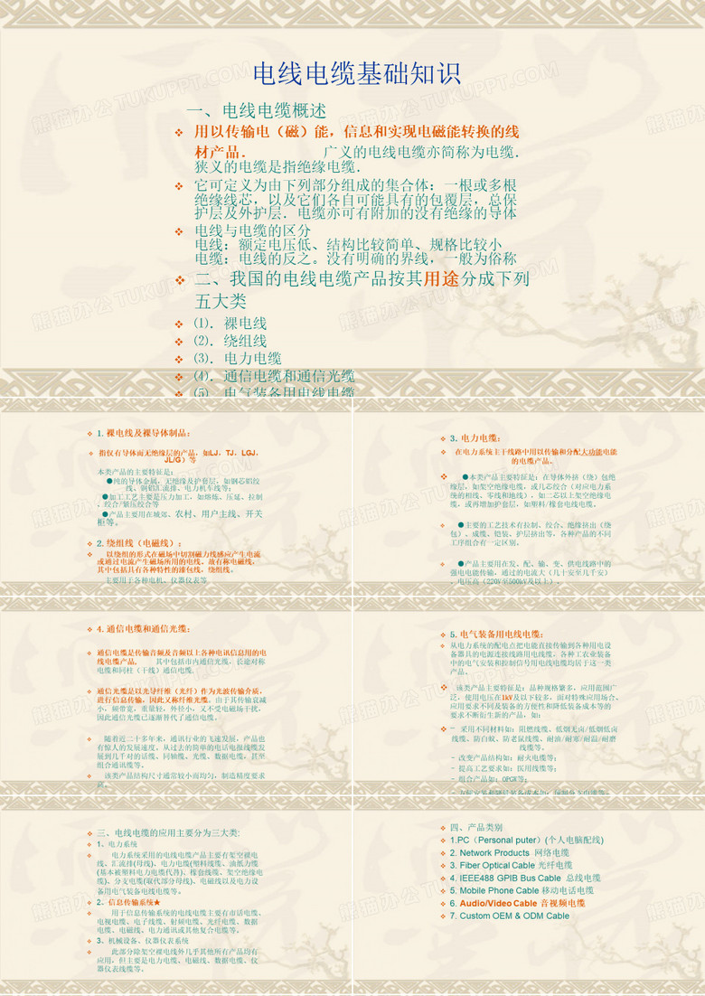 电线电缆基础知识电线电缆.ppt