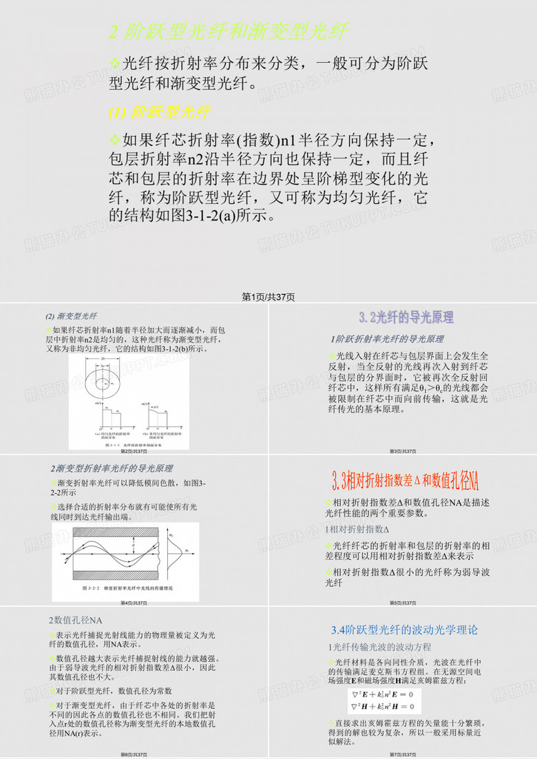光纤通信教程 光纤
