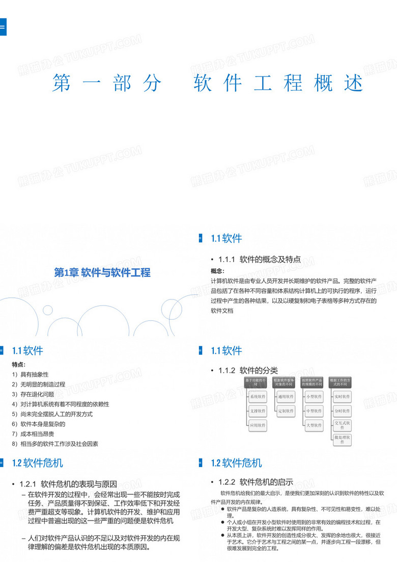 软件工程-软件工程概述-软件与软件工程