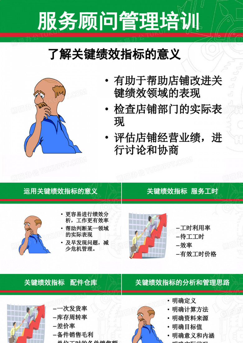 绩效考核分析