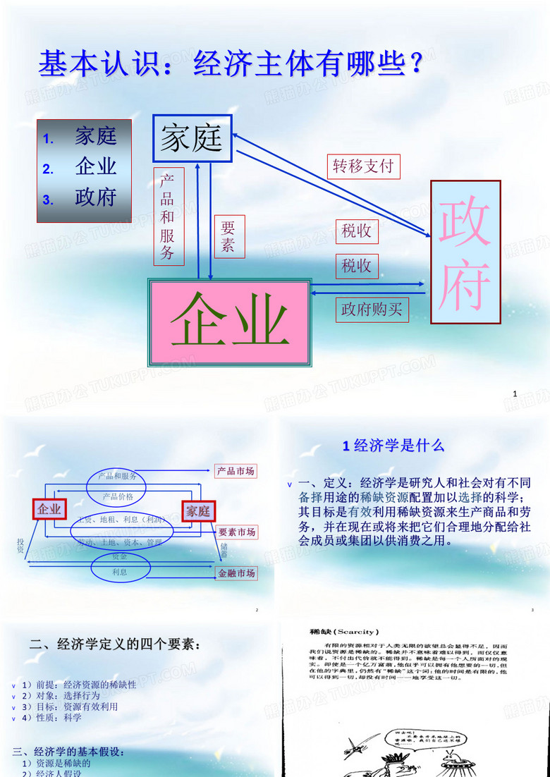 西方经济学