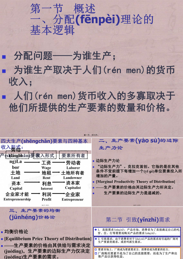 [经济学]西方经济学(2)