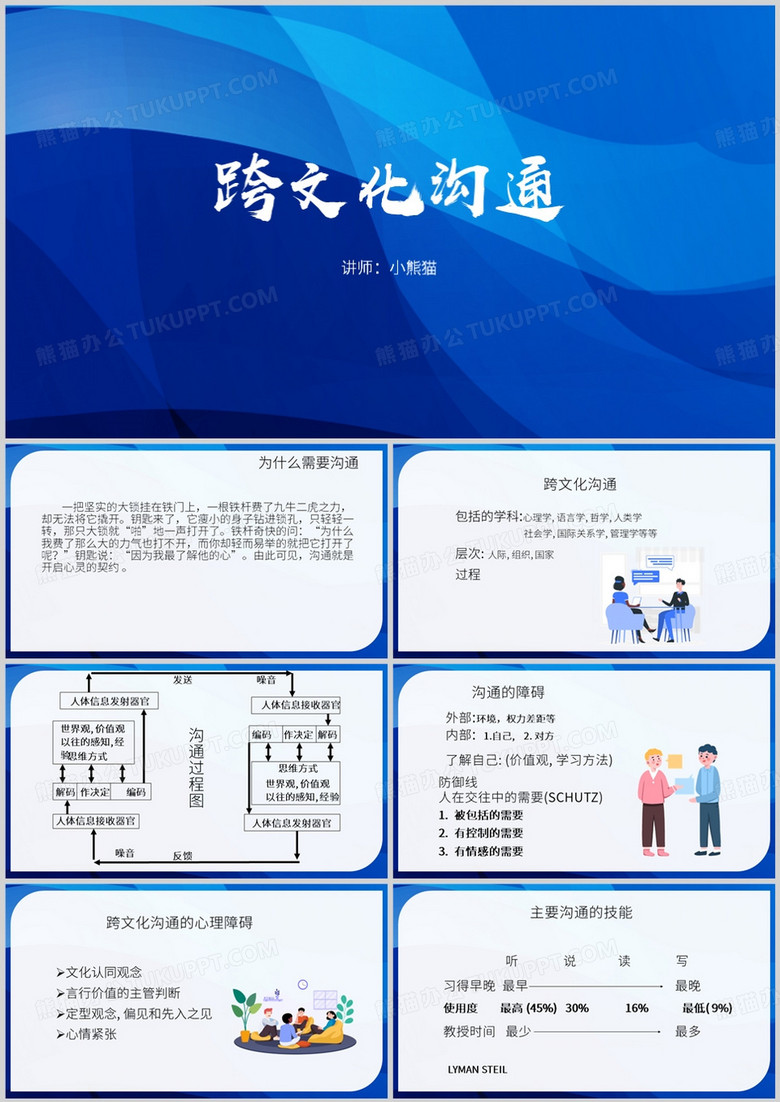 蓝色简约风跨文化沟通PPT模板