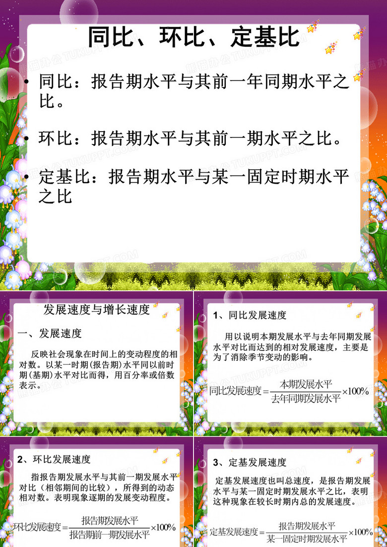 统计学同比、环比、定基比