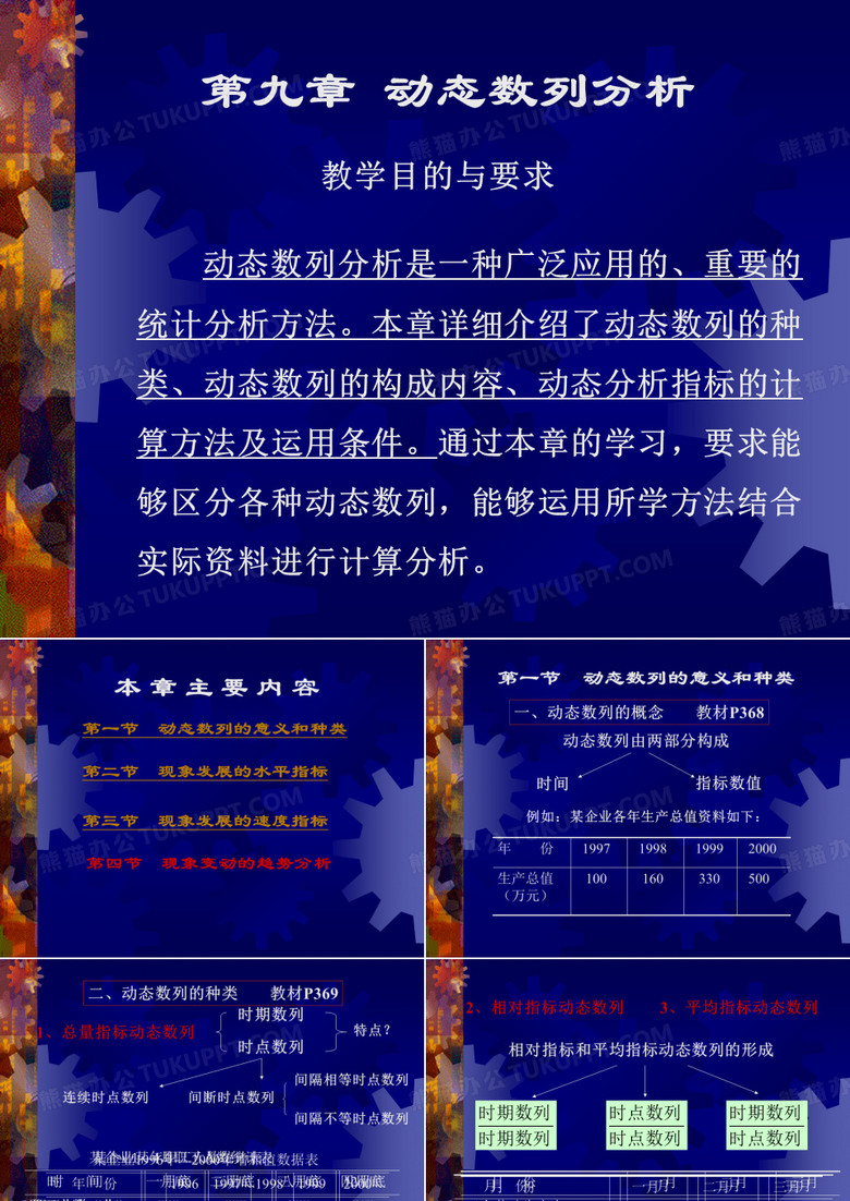 计算各年的环比增长速度和定基增长速度4