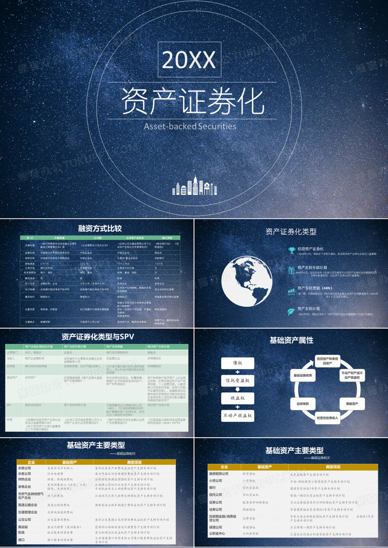 资产证券化(ABS)