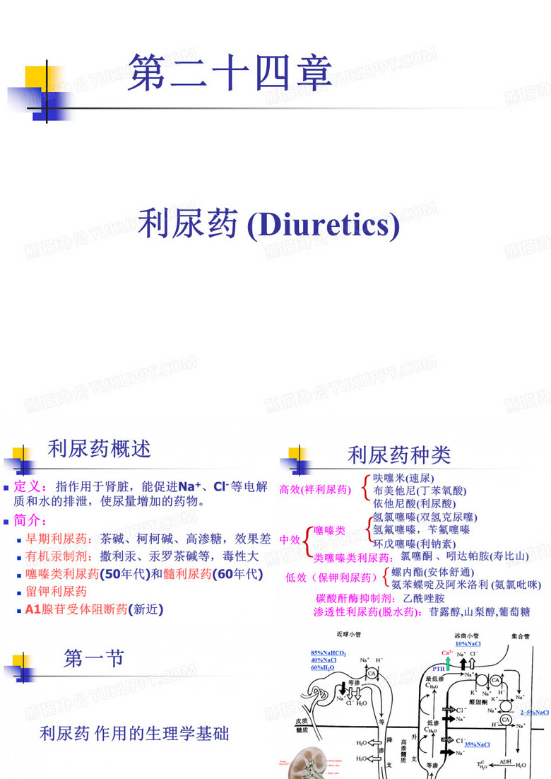 利尿药