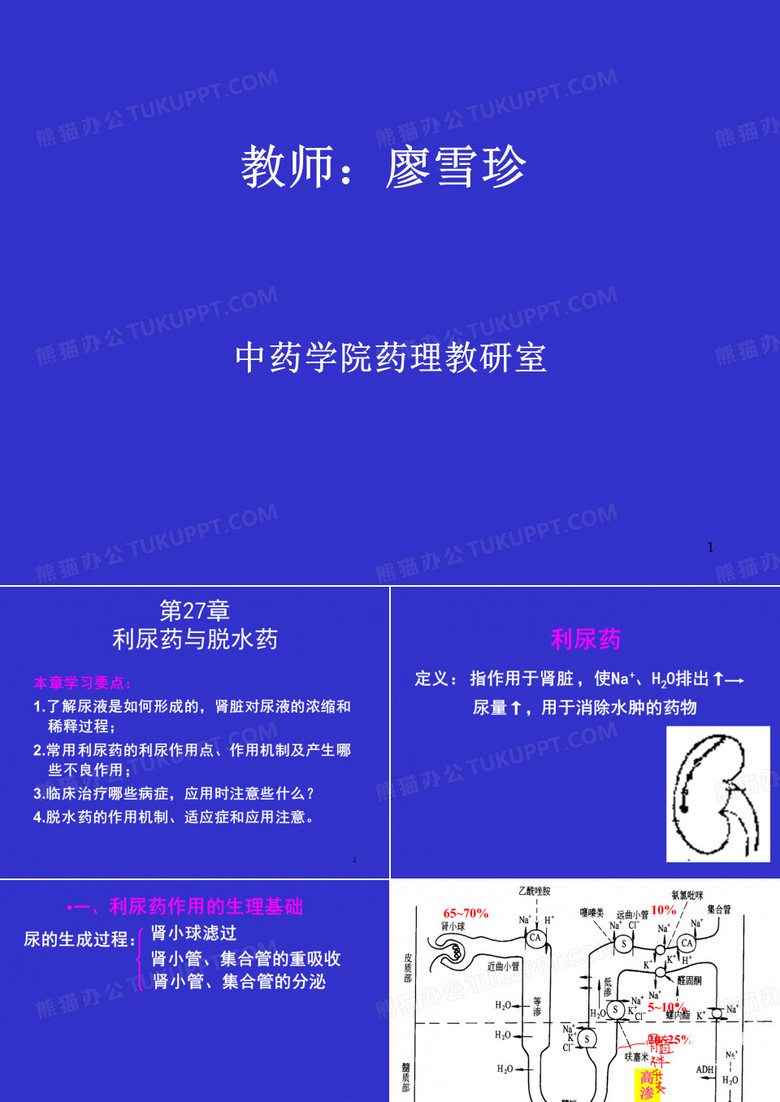 利尿药