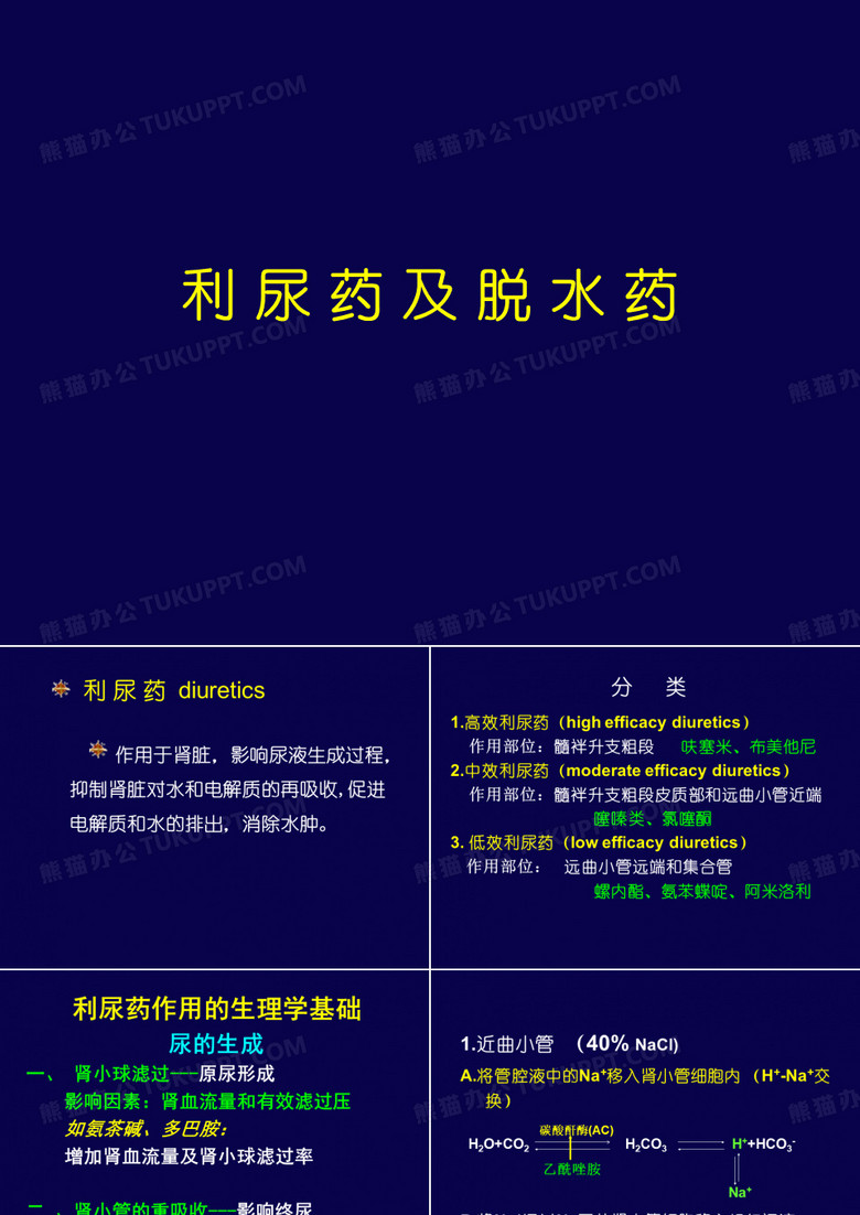 利尿药及脱水药