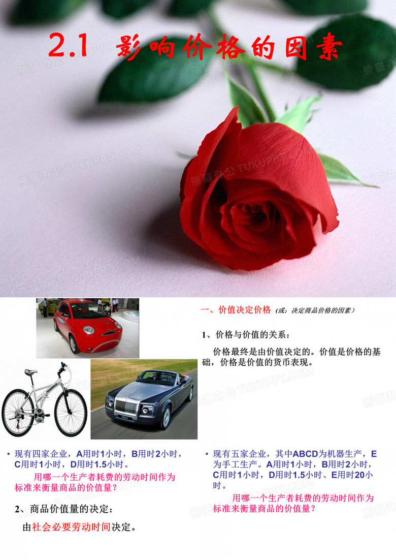 影响价格因素