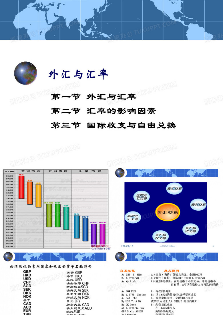 汇率与汇率制度.ppt