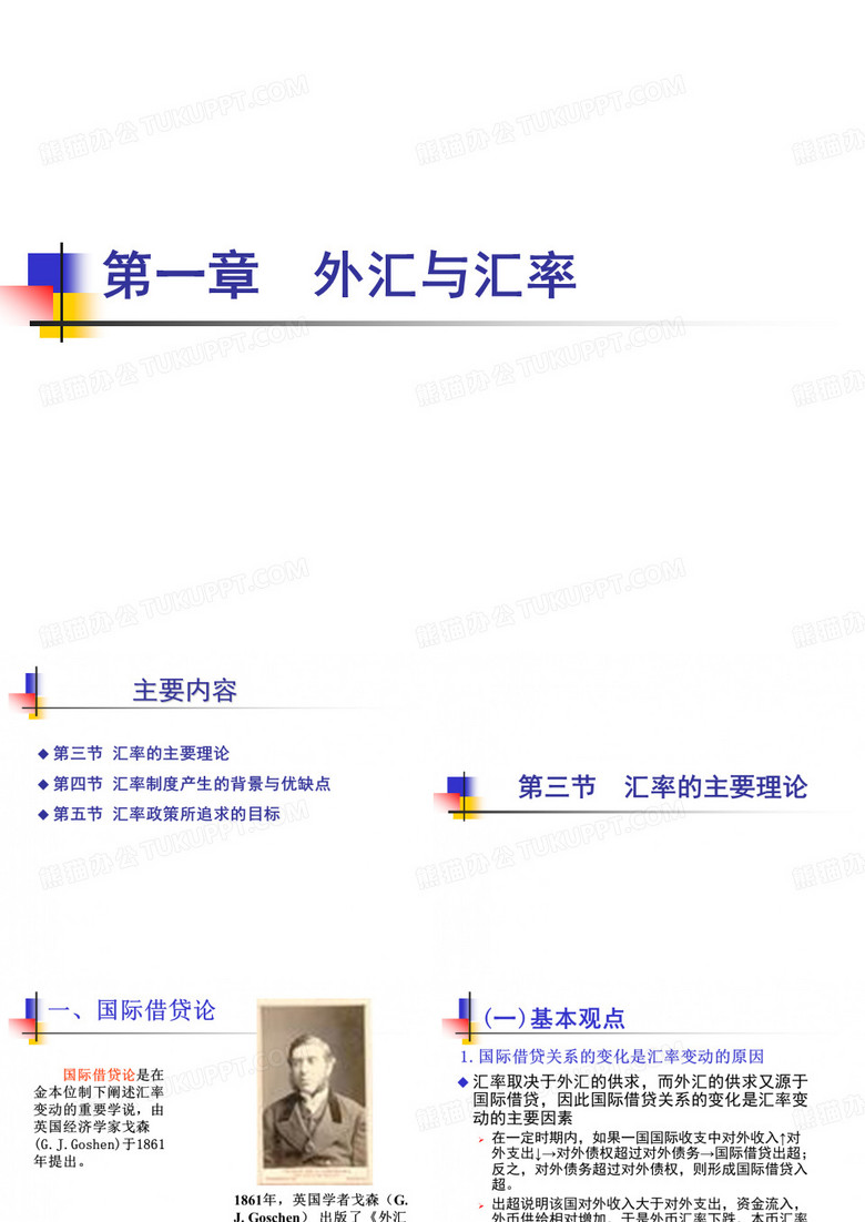 汇率理论与汇率制度