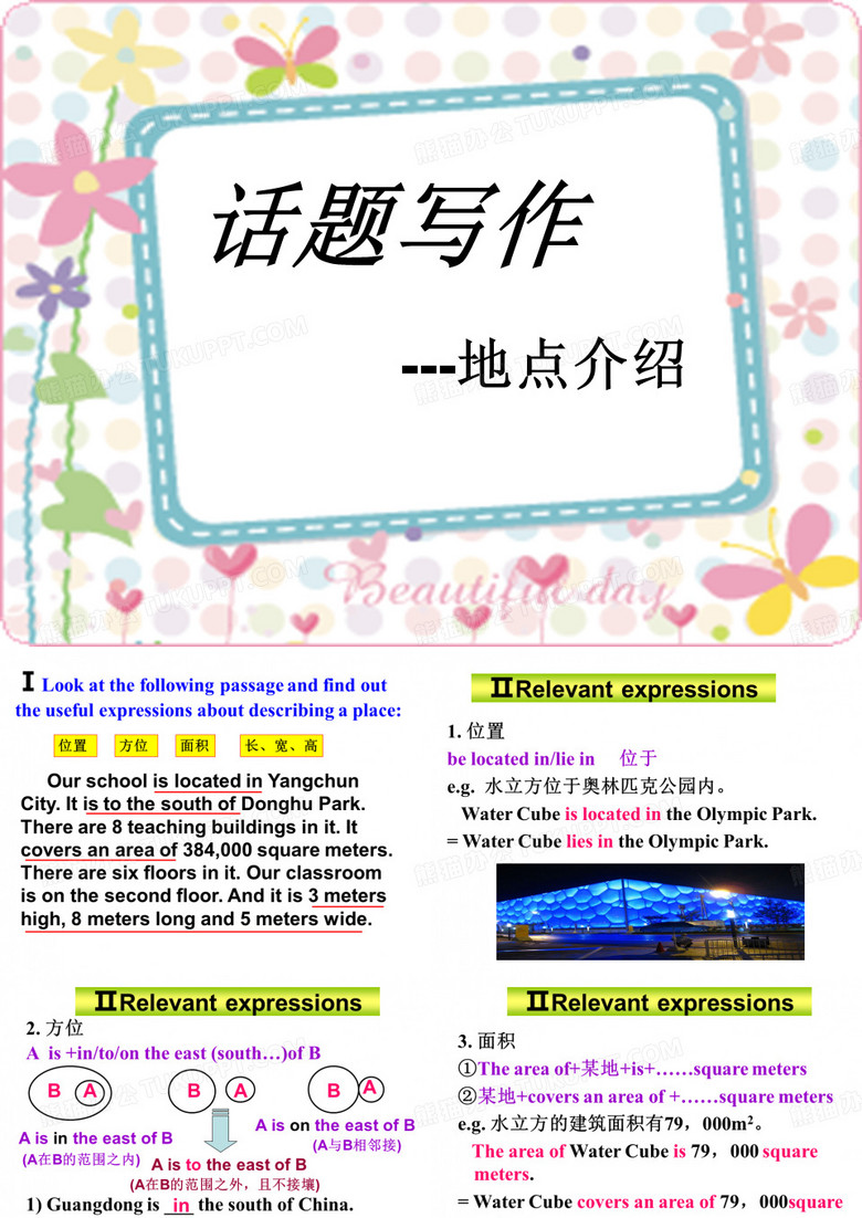 基础写作-地点介绍