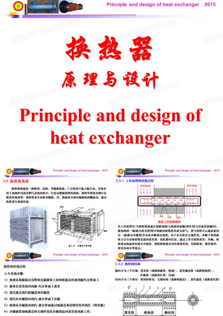 热管换热器(热管换热器)