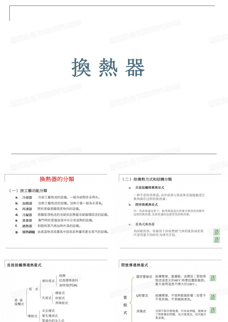 换热器