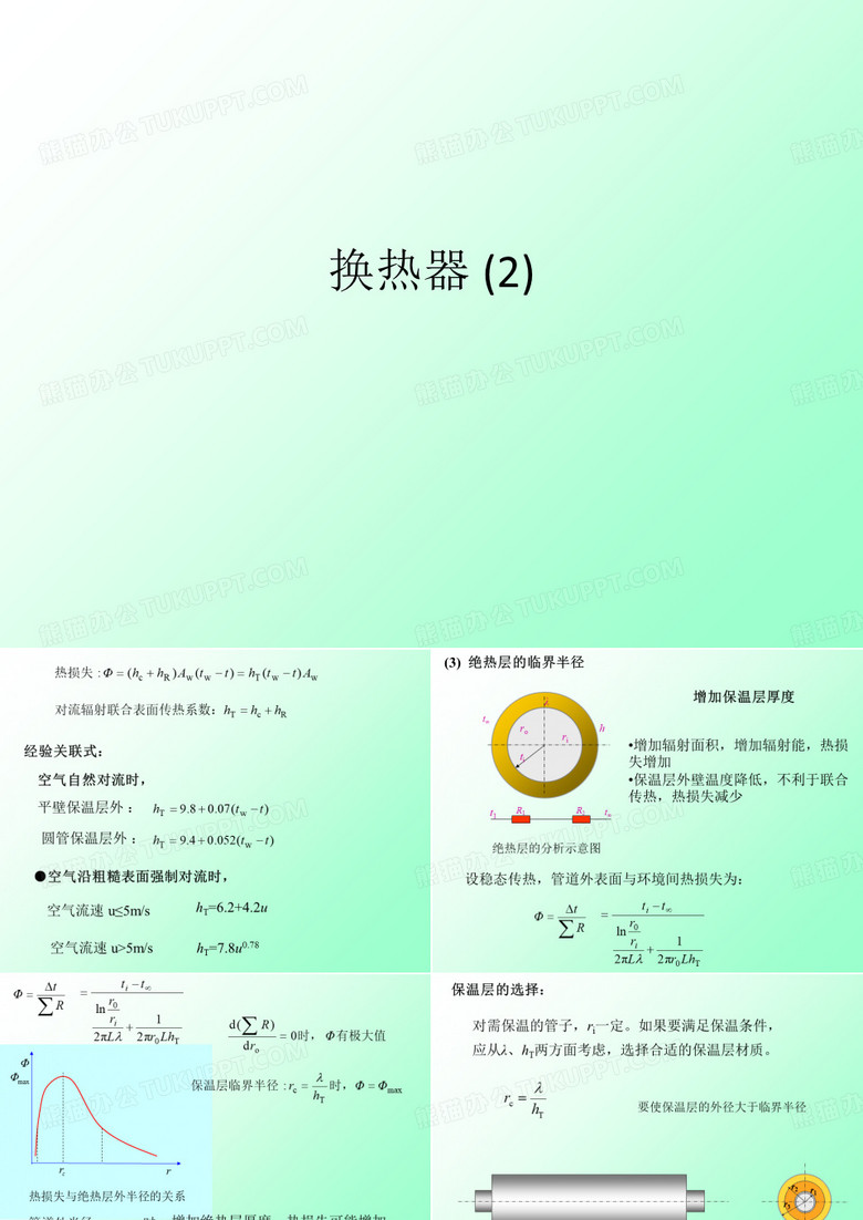 换热器