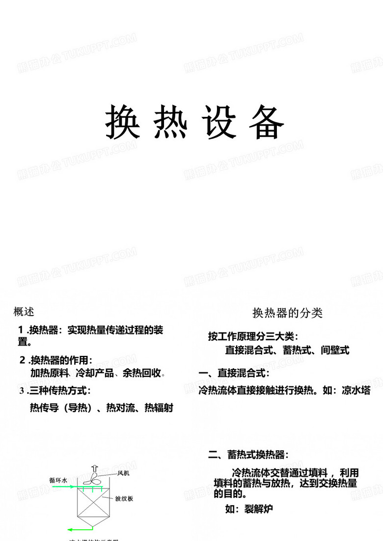 换热器